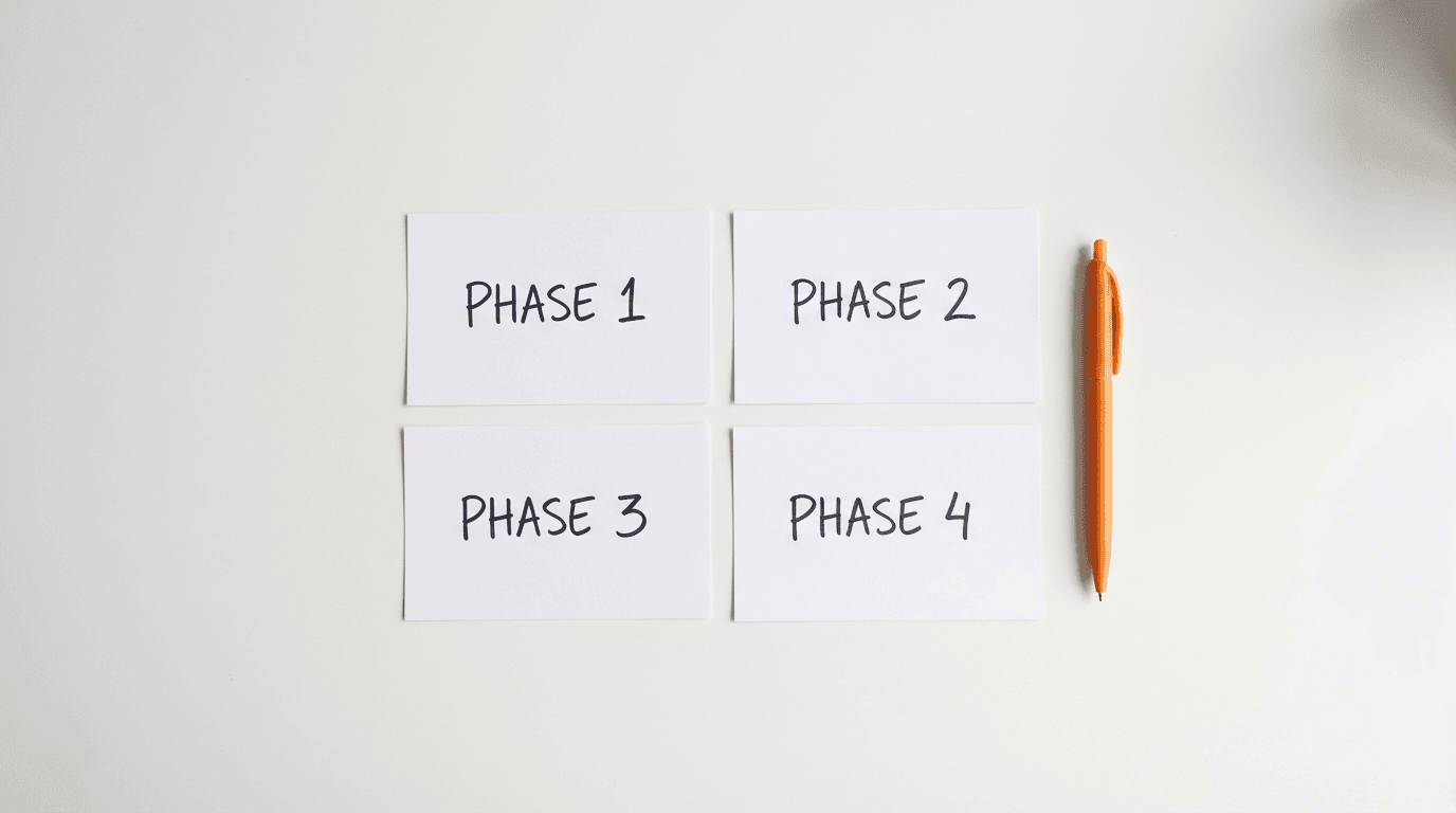 Execution framework phases