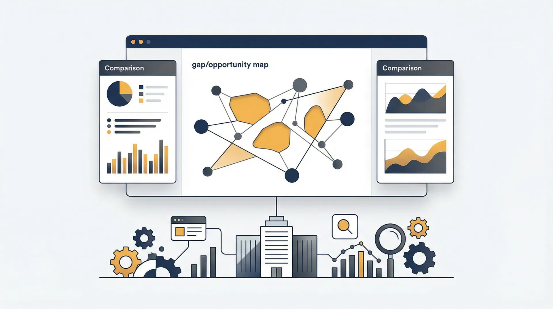 Dashboard comparing two websites with a gap and opportunity map between them: competitor SEO analysis