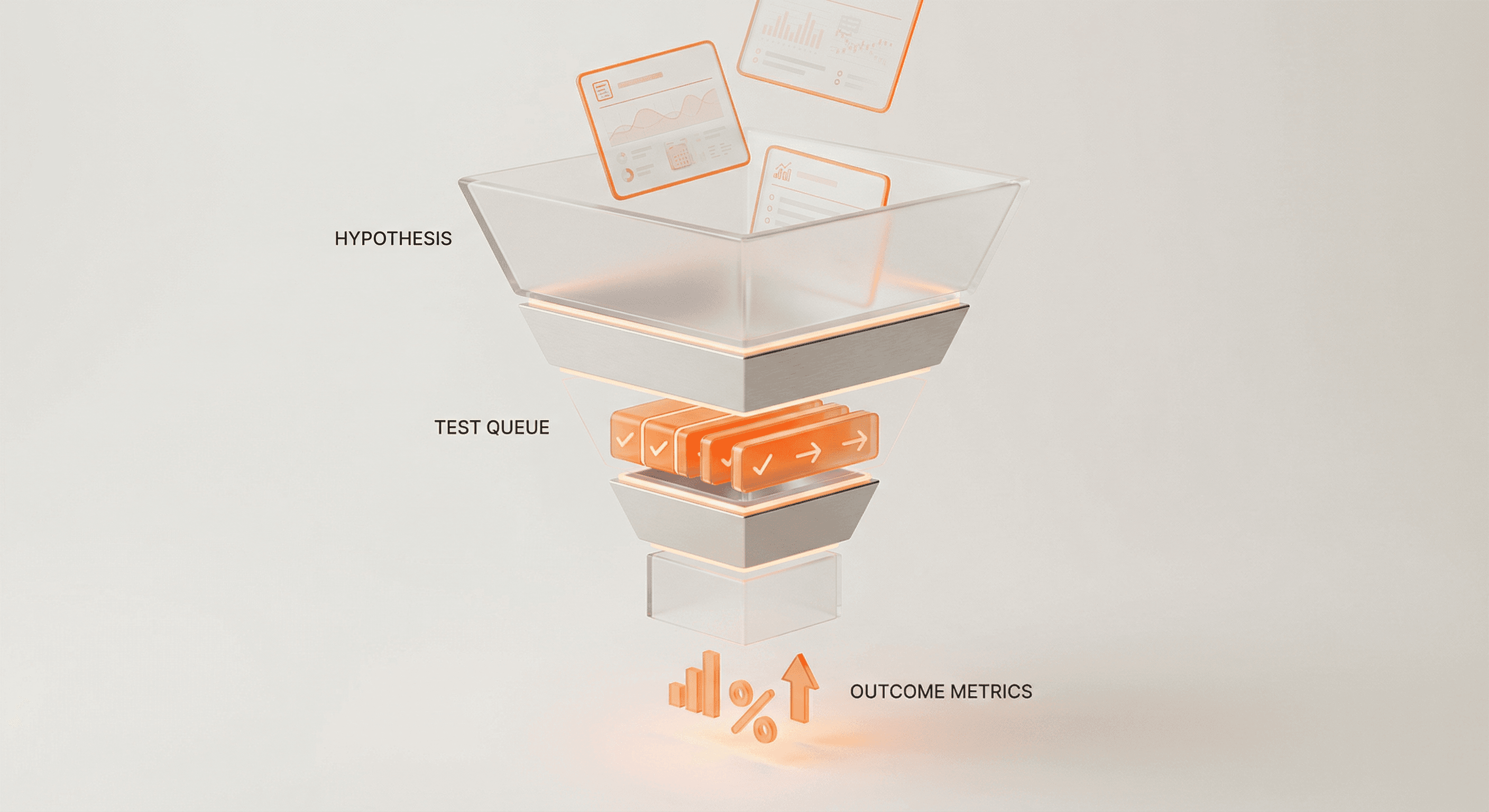 CRO funnel with hypothesis, test queue and outcome metrics