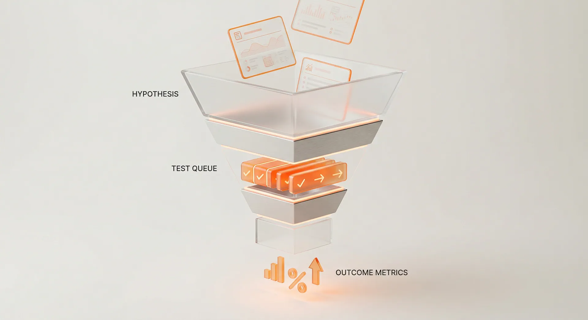 Funnel diagram labelled hypothesis, test queue and outcome metrics: the steps of a conversion testing process