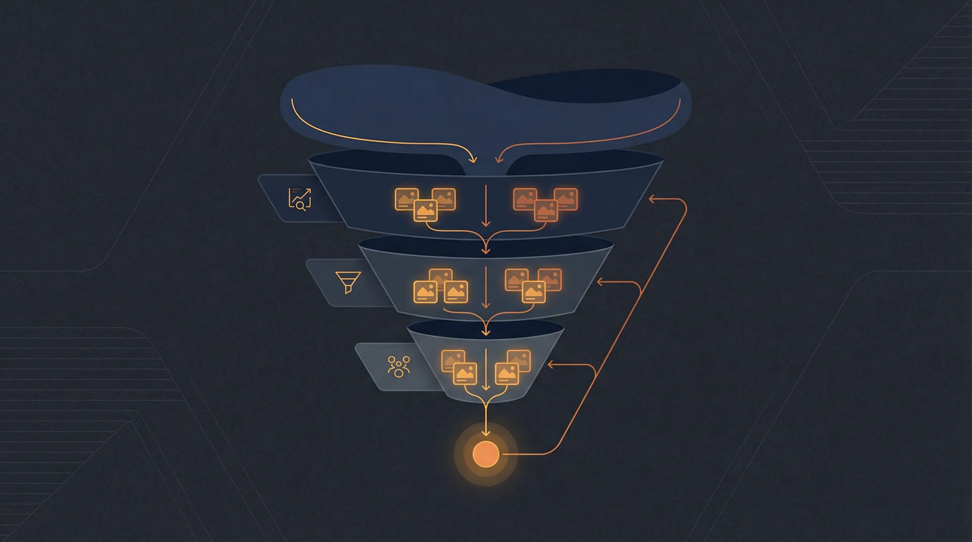 Illustrated funnel with ad cards at each level: remarketing ads matched to how close a visitor is to buying