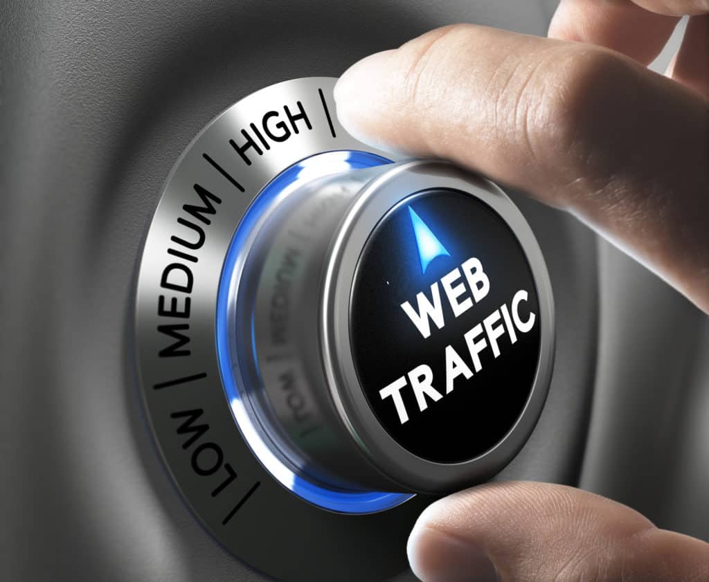 buying traffic to your website work