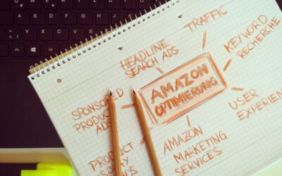 Who Is Amazon’s Advertising Agency